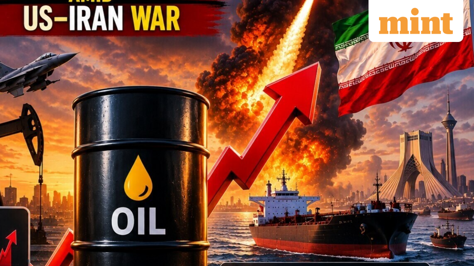 Why Brent crude could hit $120 amid Iran war? What it means for India as analysts warn oil prices to remain volatile — Mint India, Hastings Technology news